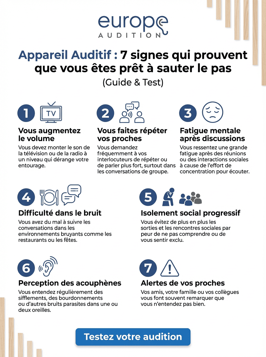 infographie sur les 7 signes qui prouvent que vous êtes prêt à sauter le pas (Guide & Test)
